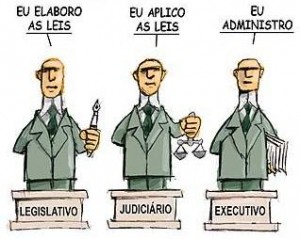 Ambos tem de trabalhar em conjunto, porém somente um é que decide como elas devem de ser. 