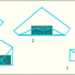 Dicas para empacotamento de materiais esterilizados.