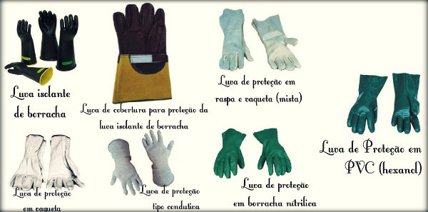 Equipamentos de Proteção Individual