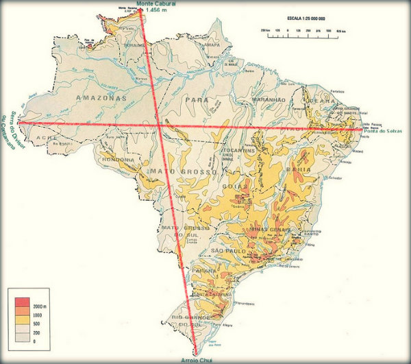 Pontos extremos do Brasil