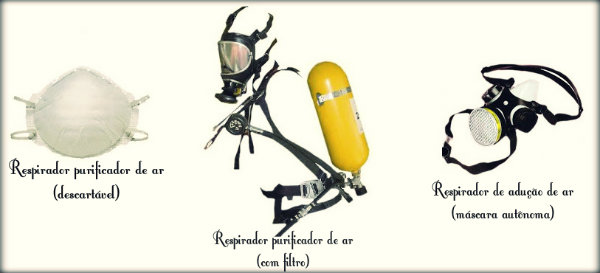 Equipamento de Proteção Individual