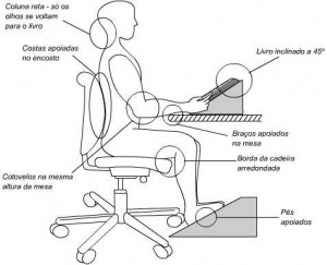 Postura correta para estudar01