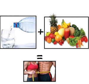Água+ Alimentação Saudável= Corpo Bonito e Saúde.
