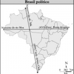 Cada um liga um ponto em meio ao Brasil.