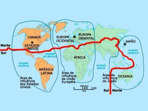 Divisão por norte e sul. 