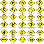As placas de advertência são feitas para auxiliar o motorista do que pode vir acontecer .
