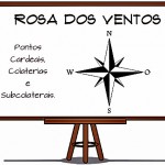 Use a rosa dos ventos como bussula.