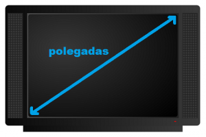 Quantas polegadas tem a sua televisão?