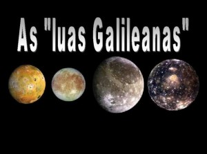 A imagem, demonstra claramente, quais foram as quatro descobertas do cientista Galileu. 