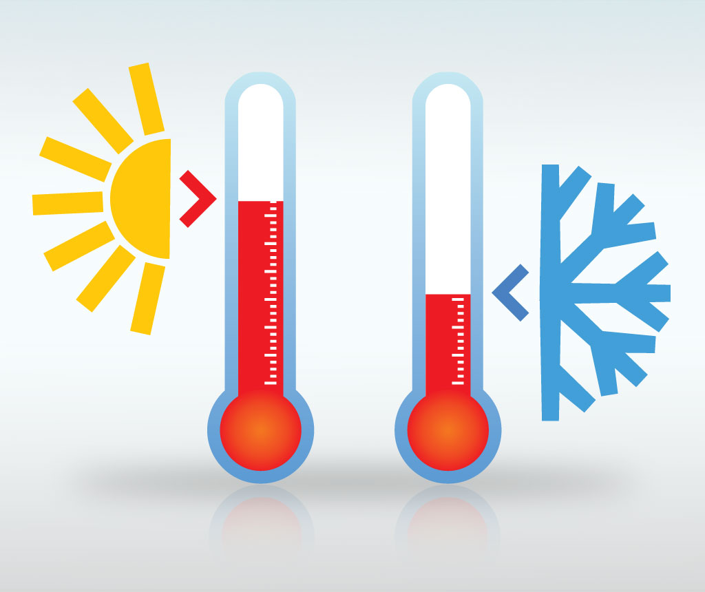 Por meio do termômetro, podemos saber se esta frio ou calor o corpo desejado. 